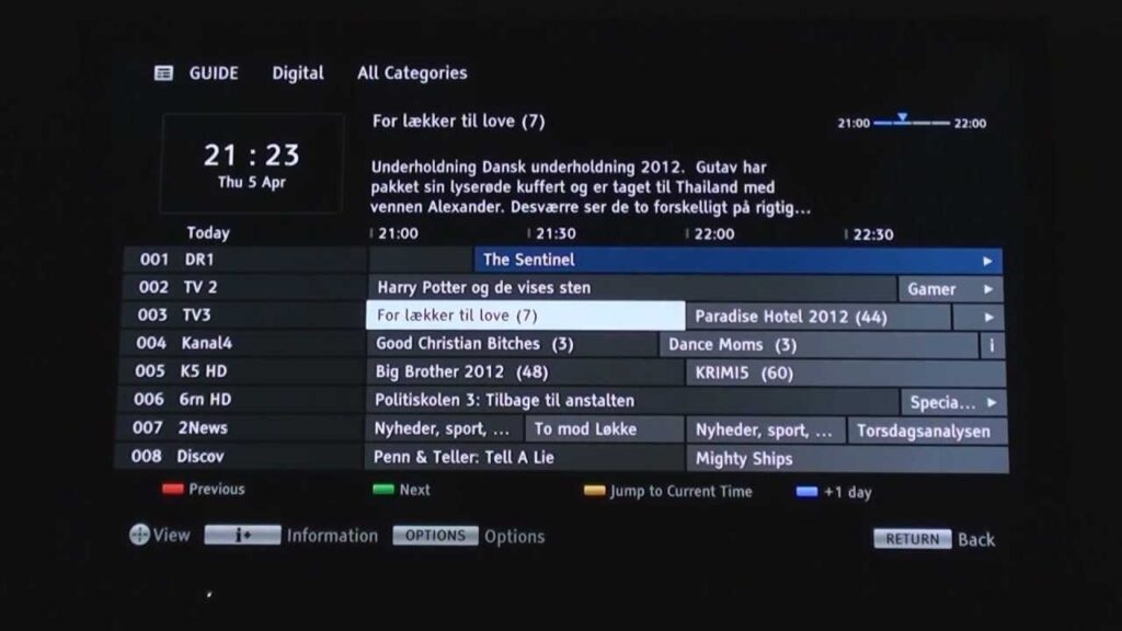 Sony Bravia Pangkas TV Guide, Pengguna Antena Kehilangan Panduan Andalan