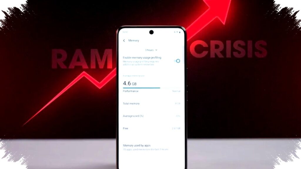 Krisis RAM Menekan Harga Ponsel, Penjualan India Anjlok 9% Saat Konsumen Makin Menahan Diri