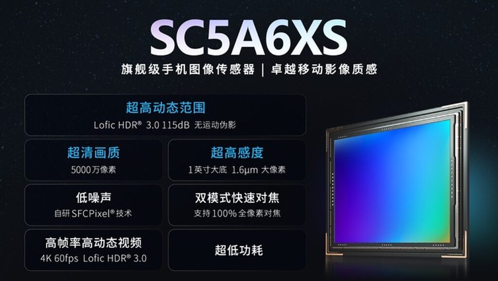 SmartSens Rilis Sensor 1 Inch 50MP untuk Ponsel Flagship, Tantang Dominasi Sony