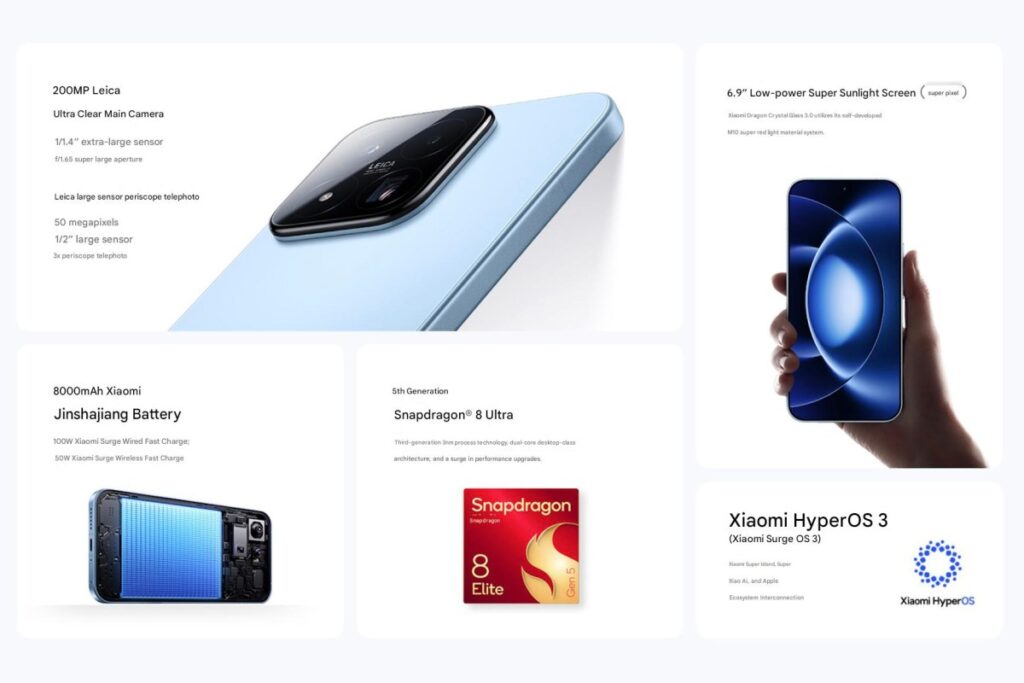 Xiaomi 17 Max Resmi, Kamera 200 MP dan Baterai 8.000 mAh dalam Paket yang Mengejutkan