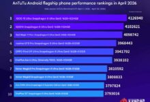 AnTuTu Mei 2026 Guncang Flagship Android, Xiaomi Absen dari 10 Besar