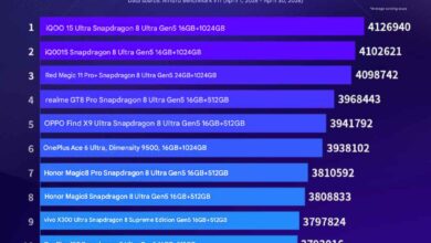AnTuTu Mei 2026 Guncang Flagship Android, Xiaomi Absen dari 10 Besar