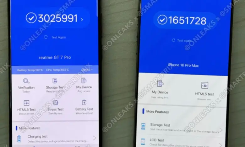 Snapdragon 8 Elite Gen 5 Kuasai 6 Besar AnTuTu, Tablet Android Ini Tertinggal Tipis