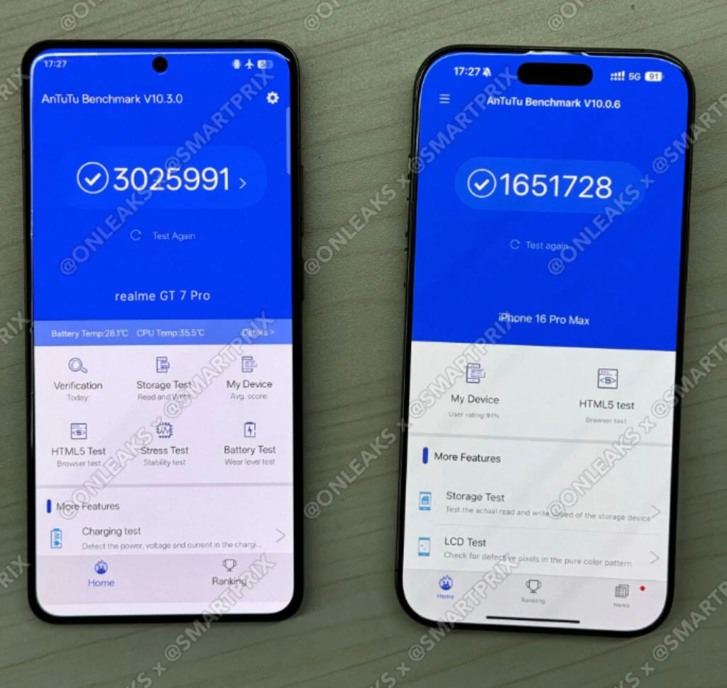 Snapdragon 8 Elite Gen 5 Kuasai 6 Besar AnTuTu, Tablet Android Ini Tertinggal Tipis