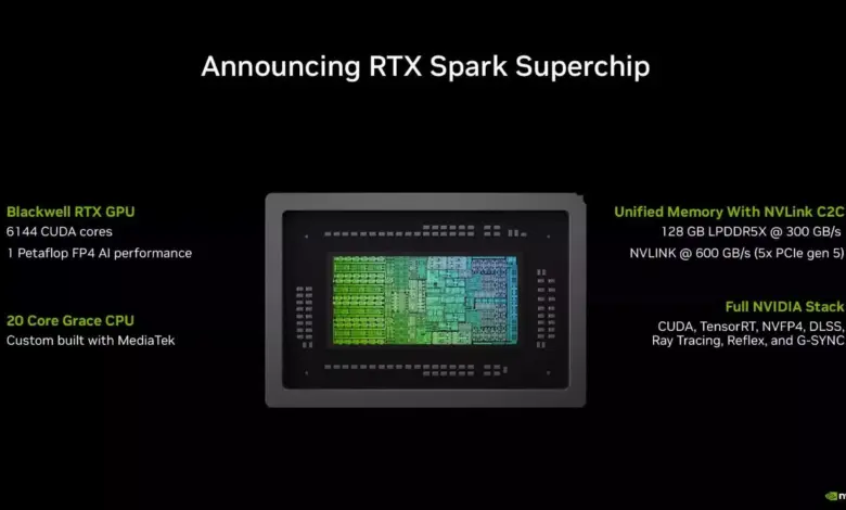 AMD Sindir RTX Spark, Strix Halo Disebut Sudah Lebih Dulu Melangkah