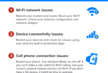 WiFi Tersambung Tapi Internet Mati, 7 Langkah Ampuh Atasi Limited Access di Laptop 2026