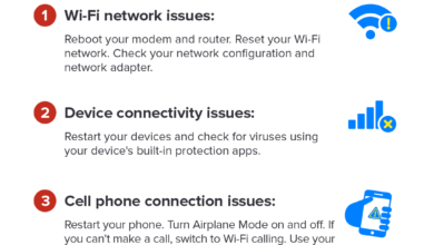 WiFi Tersambung Tapi Internet Mati, 7 Langkah Ampuh Atasi Limited Access di Laptop 2026