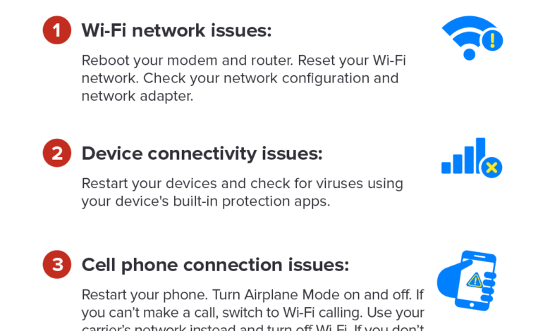 WiFi Tersambung Tapi Internet Mati, 7 Langkah Ampuh Atasi Limited Access di Laptop 2026