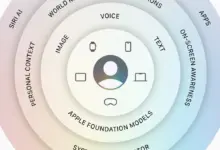 Siri AI Apple Makin Cerdas, Bisa Baca Email, Foto, dan Isi Layar Pengguna