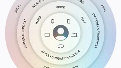 Siri AI Apple Makin Cerdas, Bisa Baca Email, Foto, dan Isi Layar Pengguna