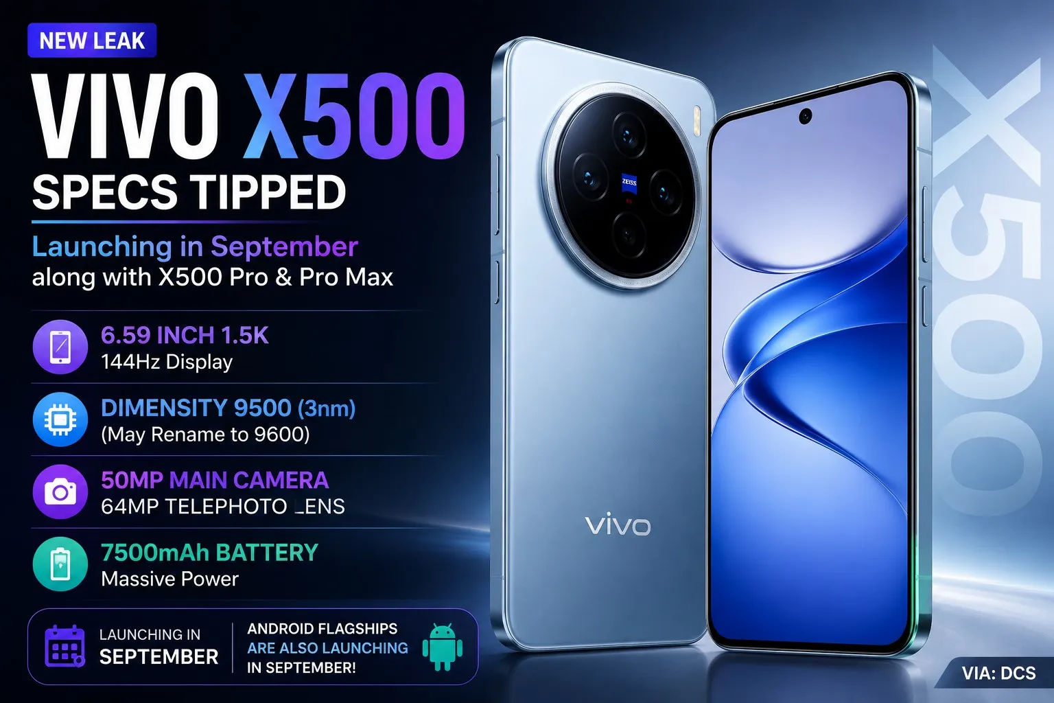 Vivo X500 Bocor, Baterai 7.500mAh di Bodi Ringkas Malah Lebih Mengusik dari Chipsetnya